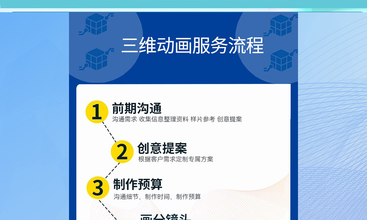 三维动画制作